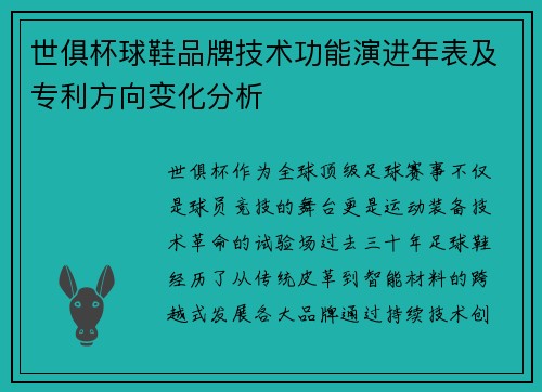 世俱杯球鞋品牌技术功能演进年表及专利方向变化分析